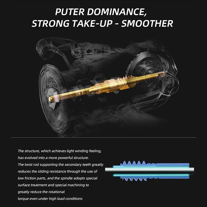 MEREDITH VANPES 5.0:1 Spinning Reel – 8kg Drag