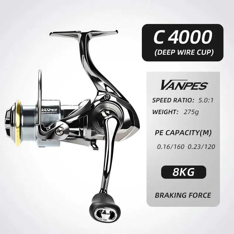 MEREDITH VANPES 5.0:1 Spinning Reel – 8kg Drag